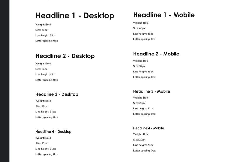 Typography scale documentation for the Children's Wisconsin design system